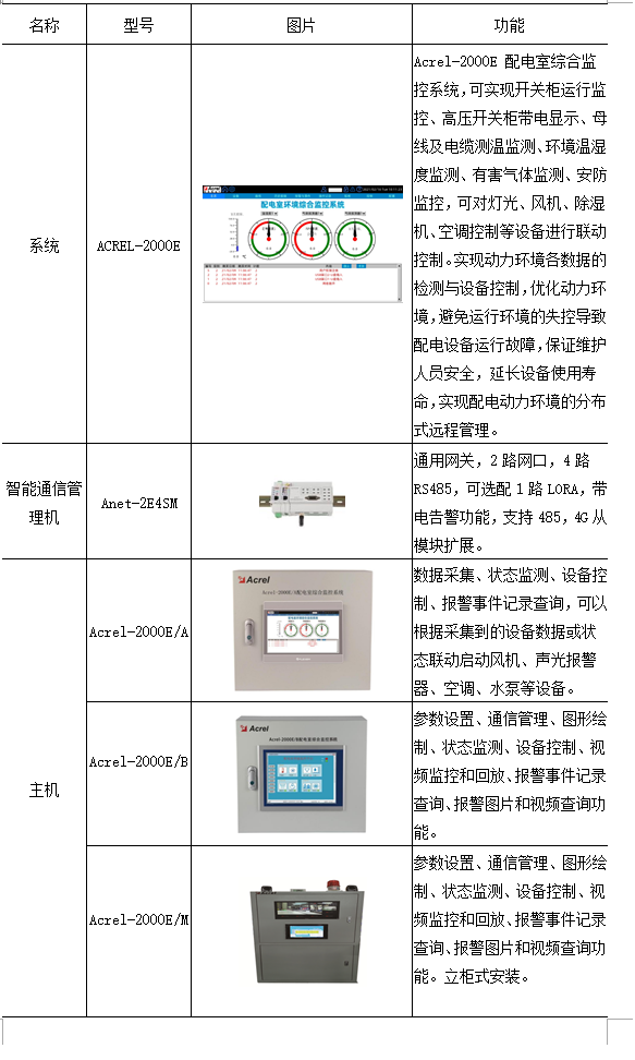 D:\我的文檔\Documents\WeChat Files\wxid_r1pqj2k4083122\FileStorage\Temp\1689650343516.jpg