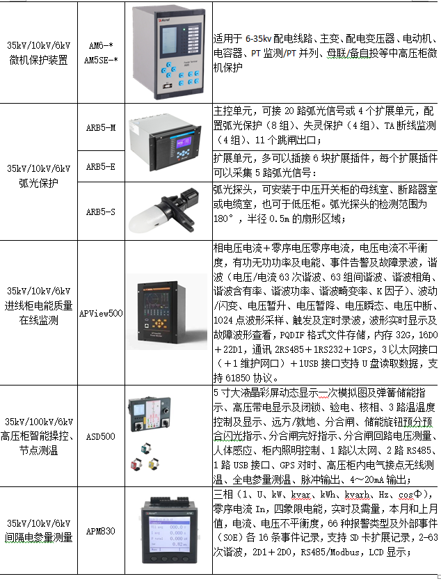 D:\我的文檔\Documents\WeChat Files\wxid_r1pqj2k4083122\FileStorage\Temp\1689650632373.jpg